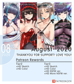 2020 08 August Patreon Rewards