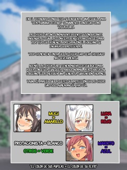 [Akushizu] Zenin Baka de Kyonyuu to Dosukebe Haaremu Seikatsu [Spanish] page 3