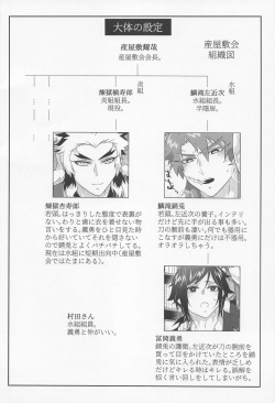 [Aiiro (Yuuki)] Begierde no Ori (Kimetsu no Yaiba) page 4