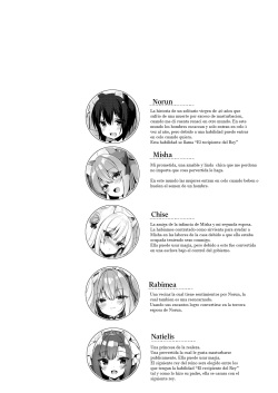 [23.4do (Ichiri)] Boku no Risou no Isekai Seikatsu 10 | Mi vida ideal en un mundo diferente 10 [Spanish] [Digital] page 3